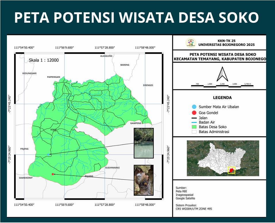 Goa Soko - Destinasi Wisata Utama